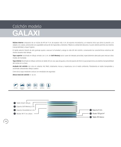 COLCHON MODELO GALAXY