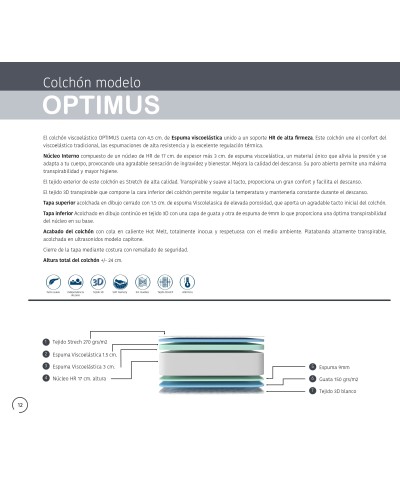 COLCHON MODELO OPTIMUS