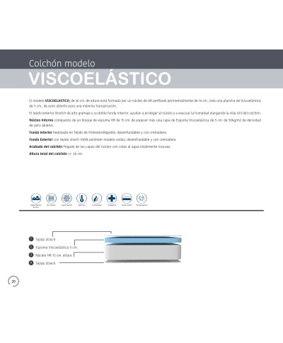 COLCHON MODELO VISCOELASTICO