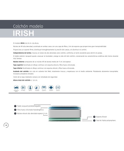 COLCHON MODELO IRISH